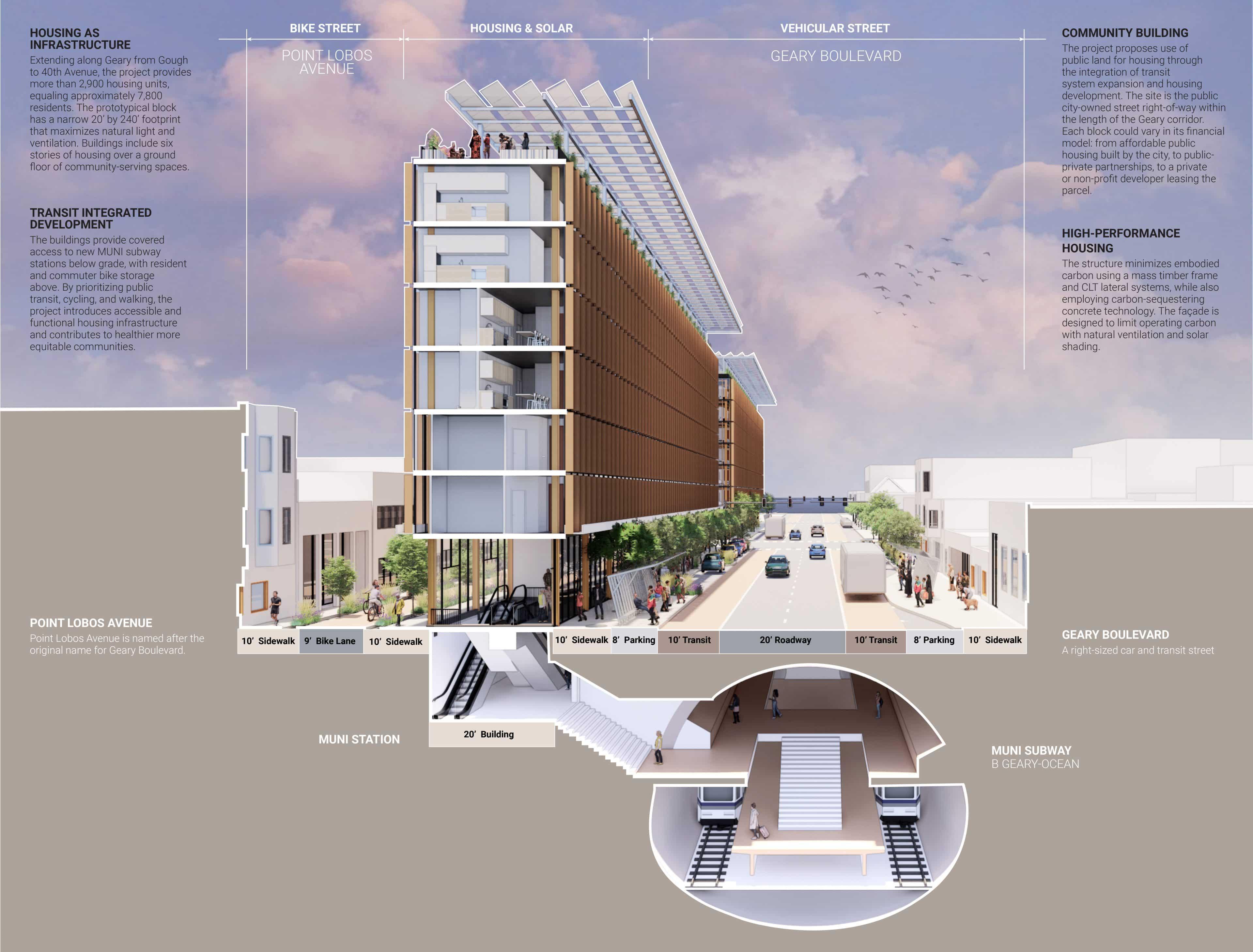 Geary 2050 - Jensen Architects